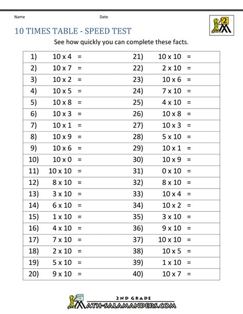 3.10 unit test hard times|3.10 hard times quiz.